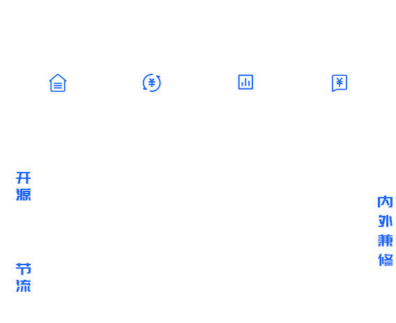 汽配码头ERP系统界面展示